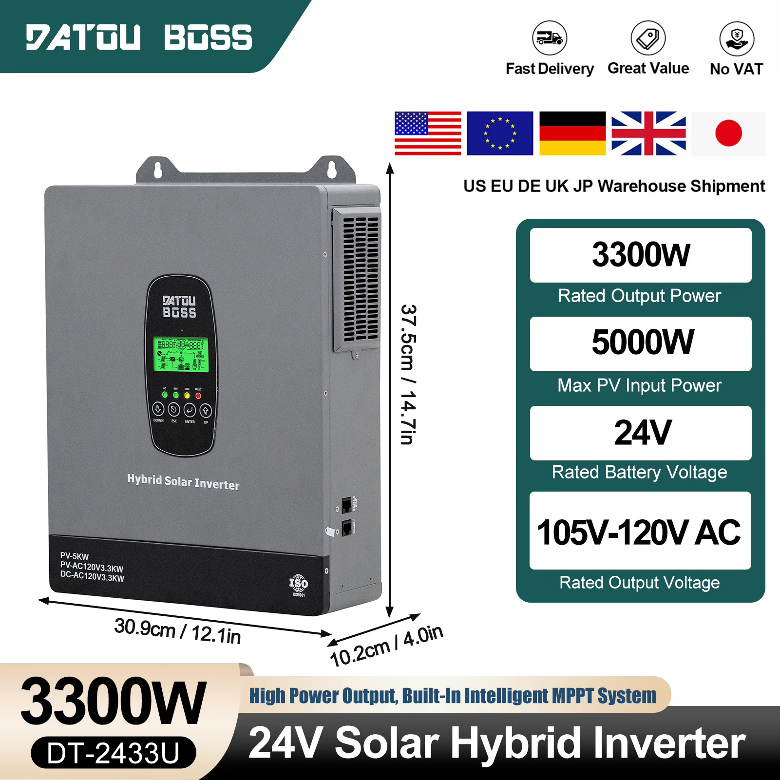 Inverter Solare DATOUBOSS 3300 - Drone Solar Charger recensione e prezzo